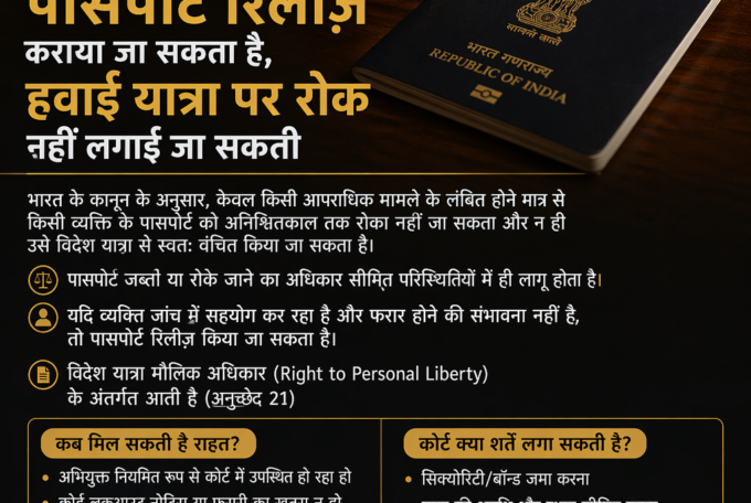 केस लंबित होने के बावजूद पासपोर्ट रिलीज़ और हवाई यात्रा का अधिकार aaj hi jane apne aadhikar contact 8920122669