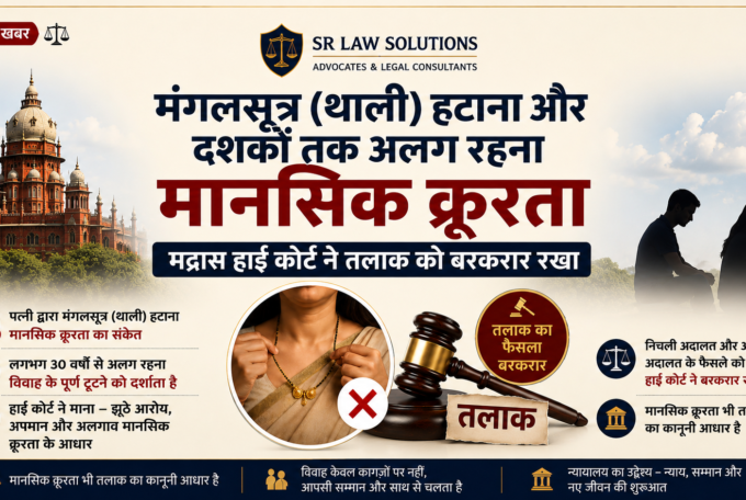 Madras High Court Upholds Divorce Over Mangalsutra Removal and Long Separation