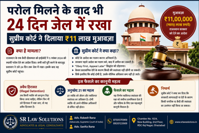 Parole Milne Ke Baad Bhi 24 Din Jail Mein Rakha, Supreme Court Ne Dilaya ₹11 Lakh Muawza